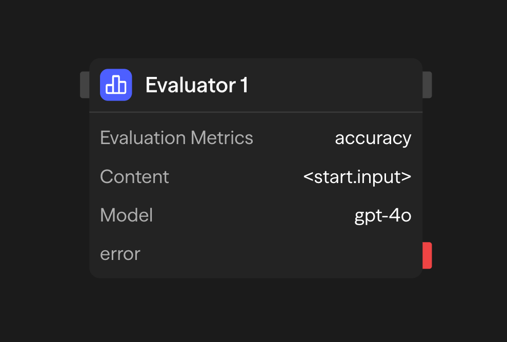 Evaluator Block Configuration