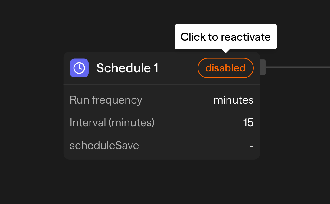 Disabled Schedule