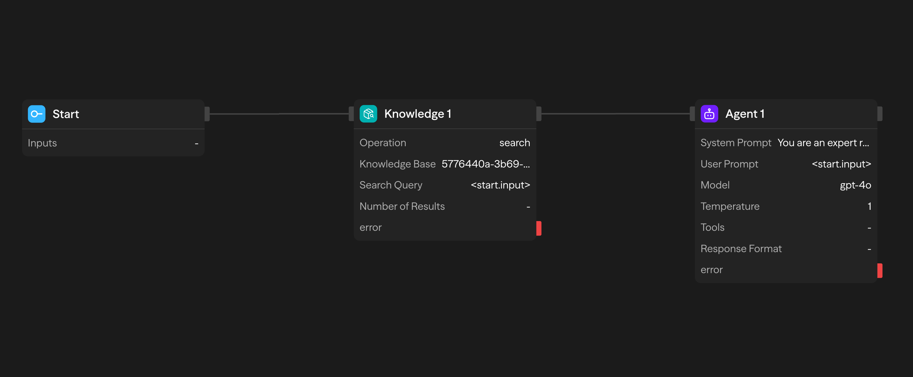 Using Knowledge Block in Workflows