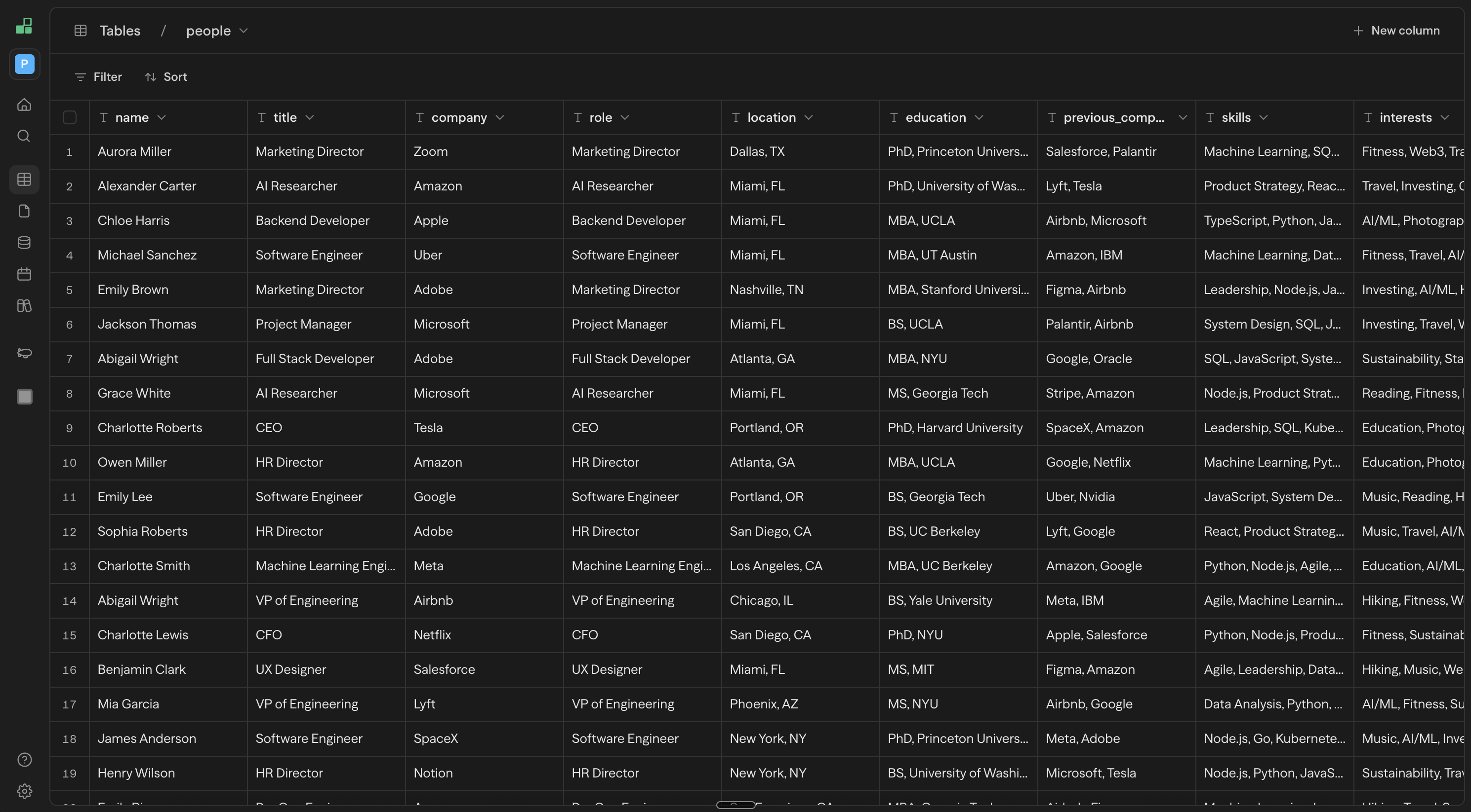 Tables view showing structured data with typed columns for name, title, company, role, and more